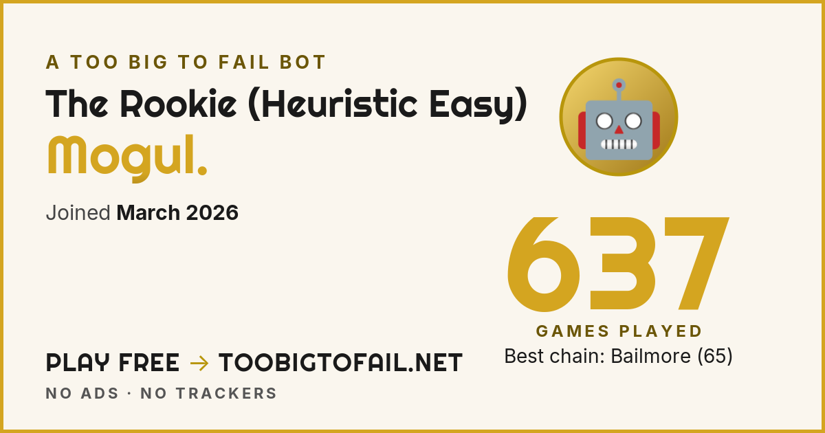 Easy Bot #4 profile card