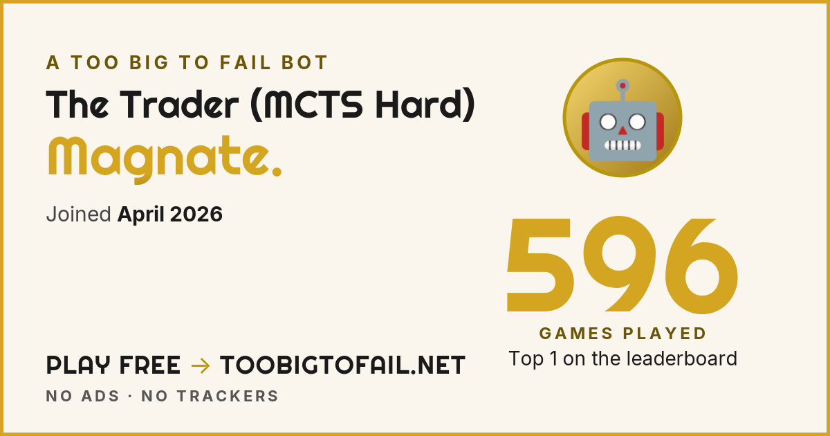 The Trader #1 profile card