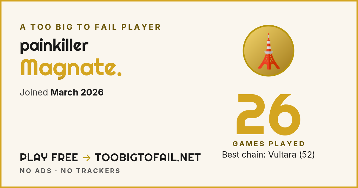 painkiller profile card