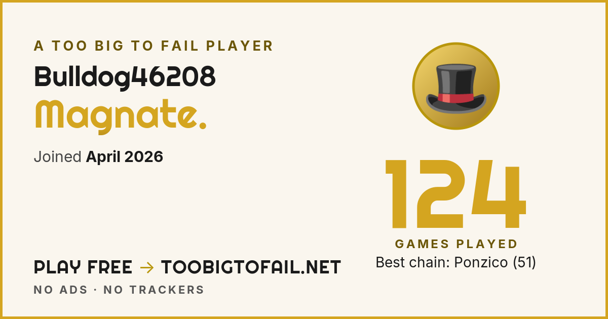 Bulldog46208 profile card